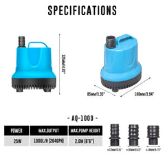 Submersible  45w