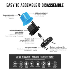 Submersible  45w